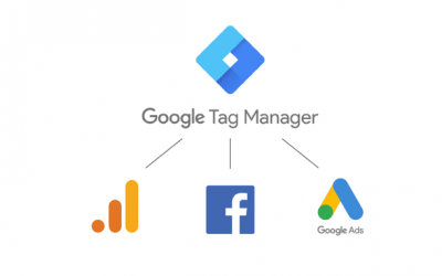 Google Tag Manager usnadní nastavení měření online marketingových aktivit